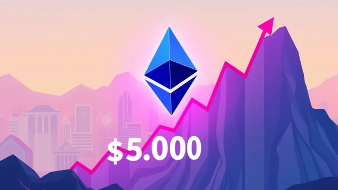 Ethereum price chart showing a strong upward trend, reflecting market optimism and a predicted surge past $5,000.