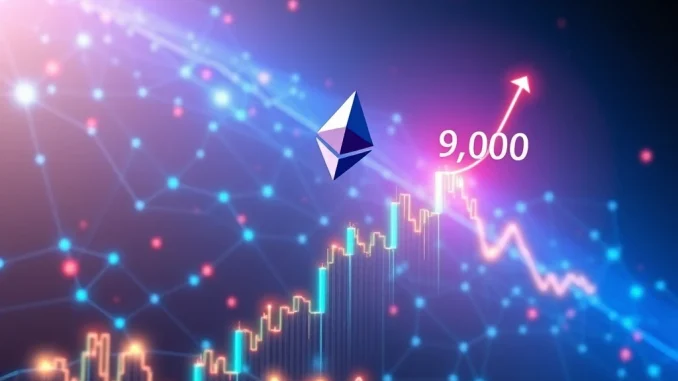 A visual representation of Ethereum's price surging, highlighting the bullish trend and the ambitious $9,000 Ether price target.