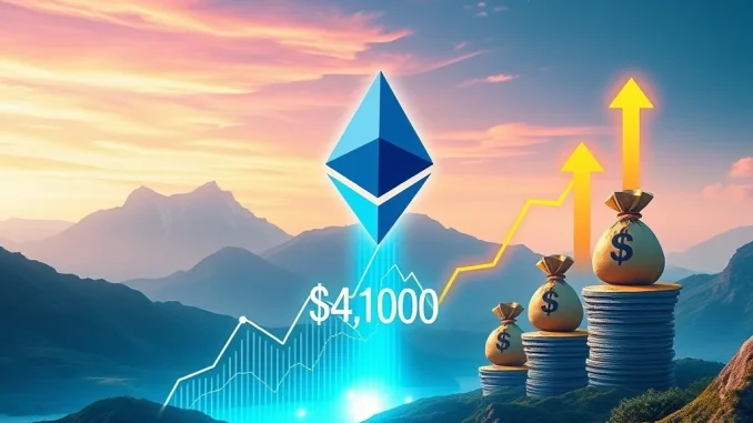 A digital chart illustrating Ethereum's price approaching $4,100 resistance, fueled by significant institutional demand and ETH ETF growth.