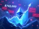 Ethereum price surge triggering massive liquidations on crypto exchanges