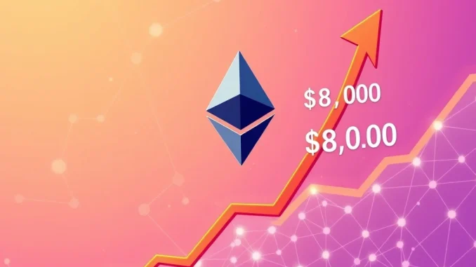 Ethereum Unleashed: Analysts Project $8,000 ETH Price Target Amid Bullish Pattern Ethereum price surge prediction, showing the ETH token on a rapidly rising chart nearing the $8,000 target.