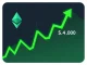 Ethereum price surge testing $4,400 resistance level on a financial chart