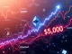Ethereum price surge graph targeting $4,000 amid crypto market rally