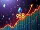 Chart showing Ethereum TVL growth reaching $95 billion, indicating robust DeFi ecosystem expansion and investor confidence.