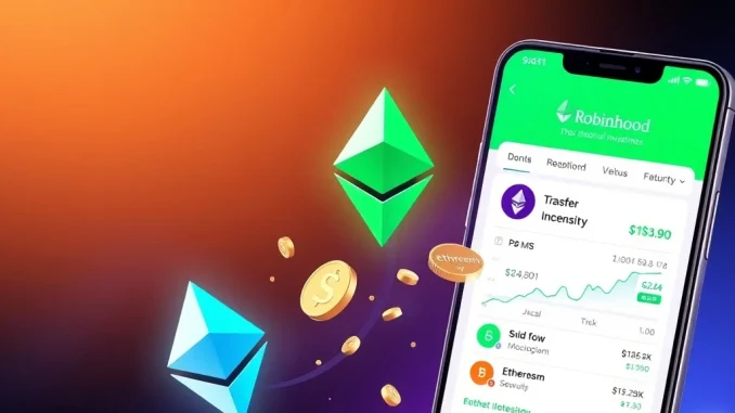 A visual representation of Robinhood's platform offering a 2% crypto transfer incentive, highlighting the massive Ethereum unstaking trend and increased ETH liquidity.