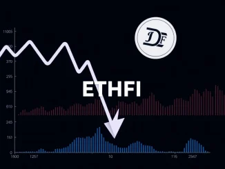 ETHFI token price plummeting amid market volatility and DeFi uncertainty