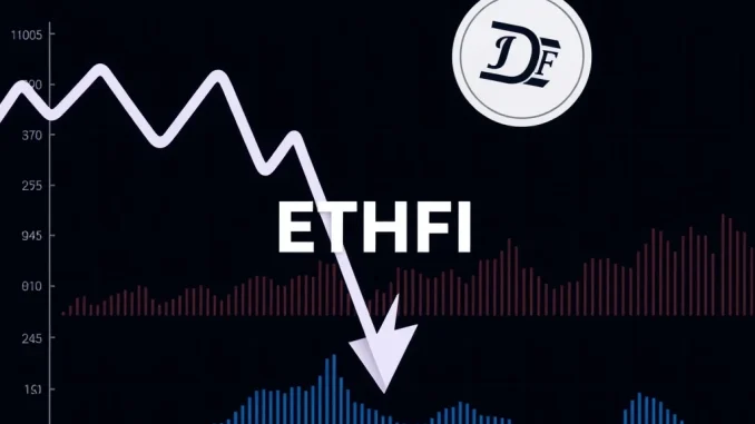 ETHFI token price plummeting amid market volatility and DeFi uncertainty