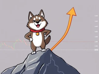 Chart showing Floki (FLOKI) price action approaching a critical resistance level, indicating potential for an explosive breakout.