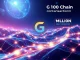 A dynamic visualization of G Coin's massive daily on-chain transactions, representing its real-world utility and blockchain adoption.