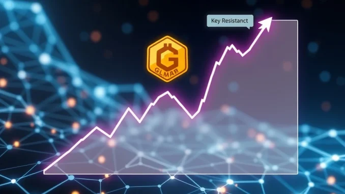 GLMR token price chart showing recent drop and key resistance levels