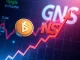 GNS token surges after major cryptocurrency exchange listing announcement