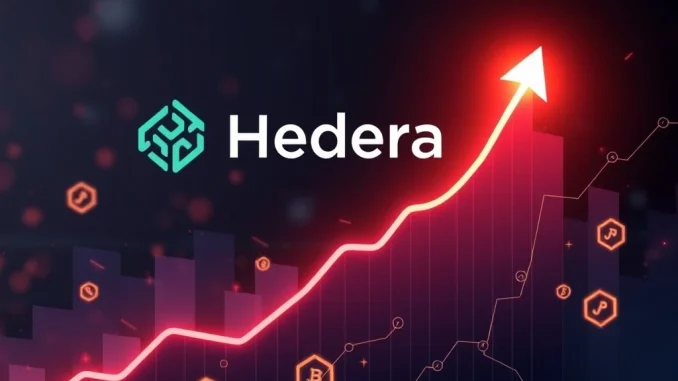 A visual representation of HBAR's incredible crypto surge, highlighting its growth due to the Robinhood listing and Hedera network upgrade.