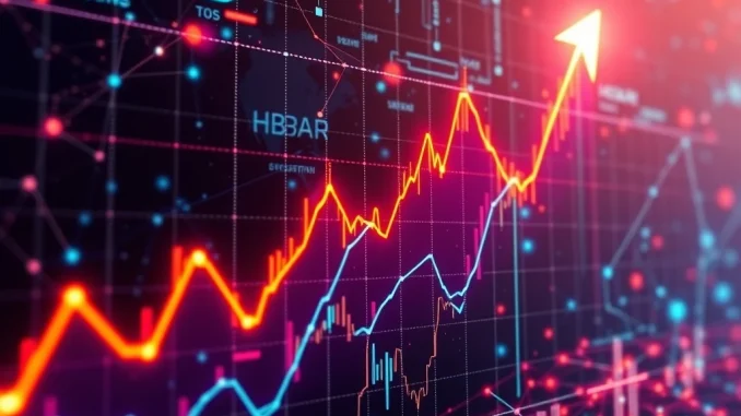 HBAR Explodes: Hedera Hashgraph's Astonishing 437.55% Surge Driven by Network Upgrades and Strategic Partnerships A vibrant digital graph showing HBAR's incredible price surge, representing Hedera Hashgraph's growth from network upgrades.