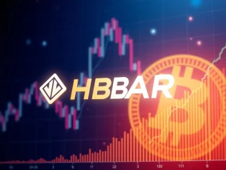 A vibrant chart showing HBAR price surging, illustrating the bullish MACD crossover and its correlation with Bitcoin's influence.