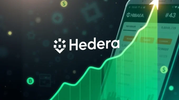Explosive HBAR Token Surge: Robinhood Listing Fuels 13% Jump for Hedera A vibrant chart illustrating the Hedera HBAR token price surge following its Robinhood listing, signifying significant market growth.