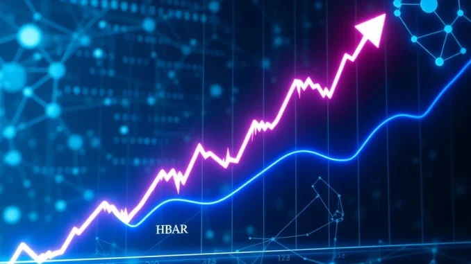 HBAR Skyrockets 140.37% in 24 Hours: Strategic Developments Fuel Explosive Growth HBAR price surge with blockchain network connections in the background