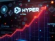 HYPER cryptocurrency surges 474% amid strategic partnership and product launch