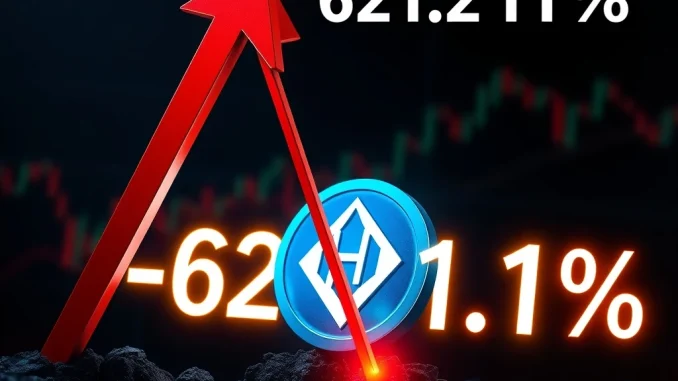 Shocking 621% HYPER Token Crash: What's Behind the Extreme Crypto Volatility? Dramatic visualization of HYPER token price crash showing -621% volatility