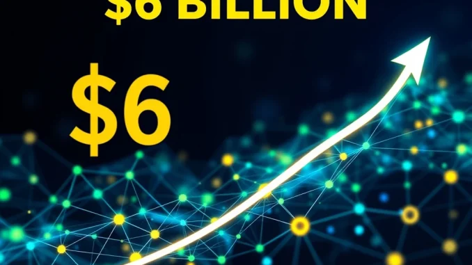 Visualizing Hyperliquid's impressive $6 billion Hyperliquid AUM milestone, showing growth in decentralized finance.