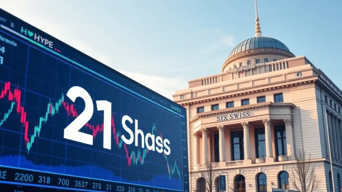 A digital display showing the new Hyperliquid ETP (HYPE) ticker, symbolizing 21Shares' launch on the SIX Swiss Exchange.