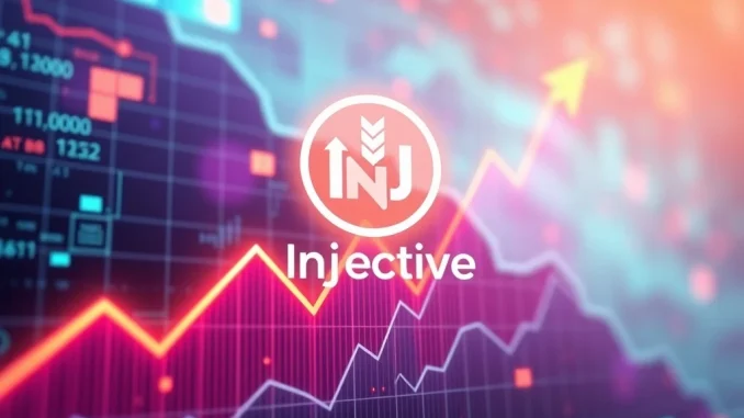 A visual representation of Injective (INJ) price charts showing an upward trend and a looming crypto breakout, illustrating potential growth.