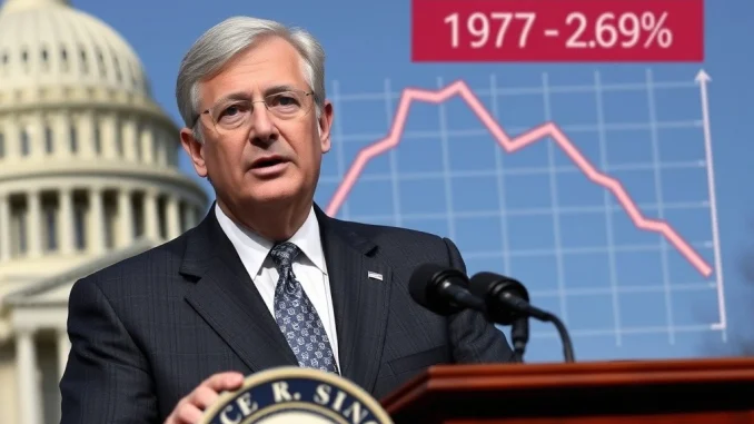 U.S. Commerce Secretary discussing the critical need for further **interest rate** reductions to bolster economic growth.