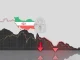 Visualizing the alarming decline of the Iran crypto market due to geopolitical tensions and a major exchange hack.
