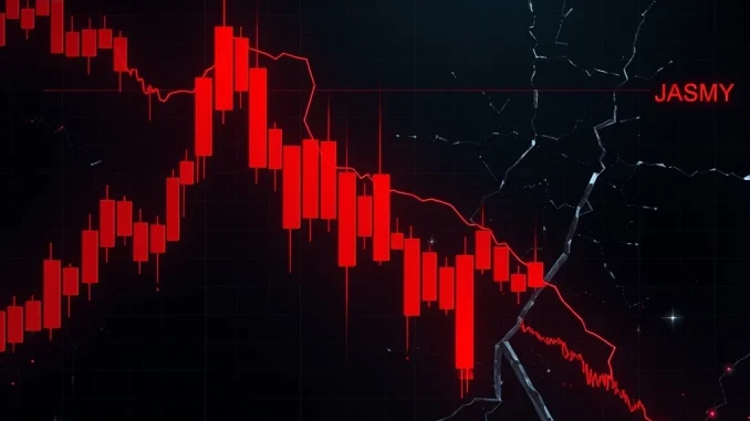 A downward trending chart representing the JASMY price plummet, indicating a critical resistance failure and bearish momentum.