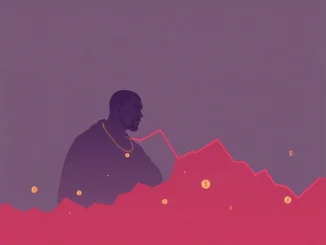 Chart depicting significant financial losses for Kanye West memecoin (YZY) investors, highlighting market volatility.