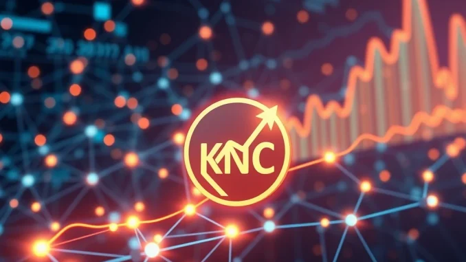 KNC price surge graph with upward arrow, representing Kyber Network Crystal's impressive rally driven by network upgrades.