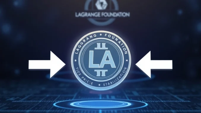 Lagrange Foundation's strategic LA token buyback for price stability, depicted by a crypto token being acquired.