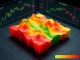 Liquidation heatmap showing high-risk zones for crypto leveraged positions