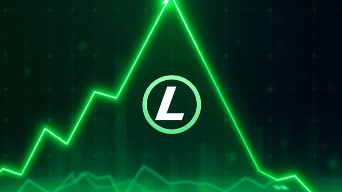 Litecoin (LTC) price chart showing a powerful upward breakout from a long-term symmetrical triangle pattern, indicating potential for significant gains.