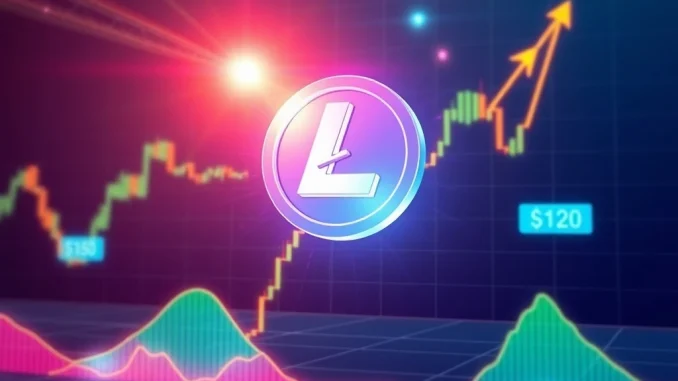 Litecoin (LTC) chart showing a significant price surge, with an arrow pointing towards the $120-$125 breakout range, indicating bullish momentum.