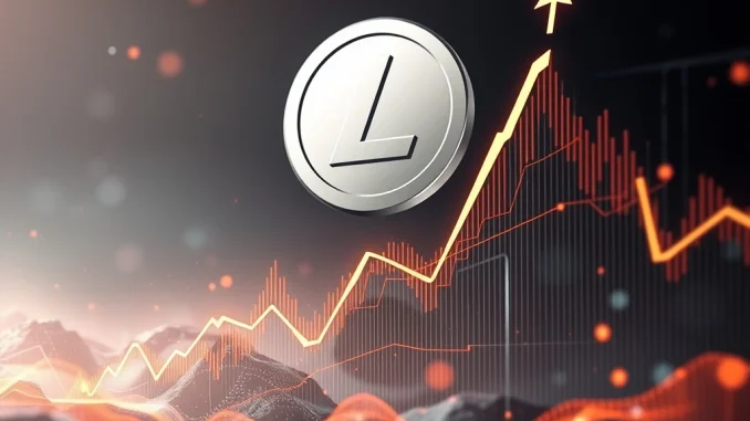 A Litecoin price chart showing a significant surge, reflecting market optimism and anticipation for a crypto ETF.