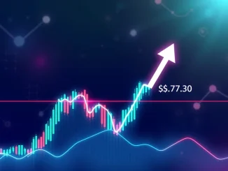 A green candlestick chart showing Mantle (MNT) price breaking above a resistance line, with an upward arrow pointing towards a $1.30 target, symbolizing a bullish crypto breakout.