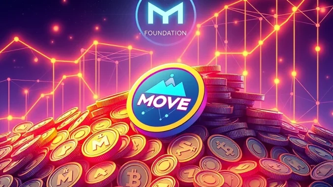 Illustrates the significant MOVE token buyback by Movement Network Foundation, enhancing crypto liquidity and ecosystem stability.