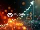 Mutuum Presale chart showing rapid price increase, symbolizing urgent crypto investment opportunity in DeFi.