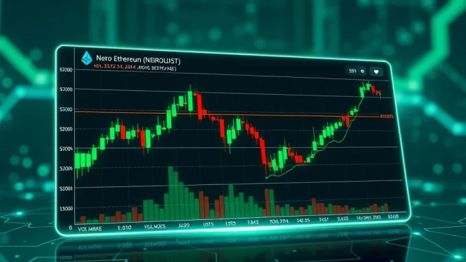 Neiro Ethereum: Explosive Breakout Unleashes Bullish Momentum A dynamic chart illustrating Neiro Ethereum's significant bullish breakout with strong green candles and surging volume, signaling upward market momentum.