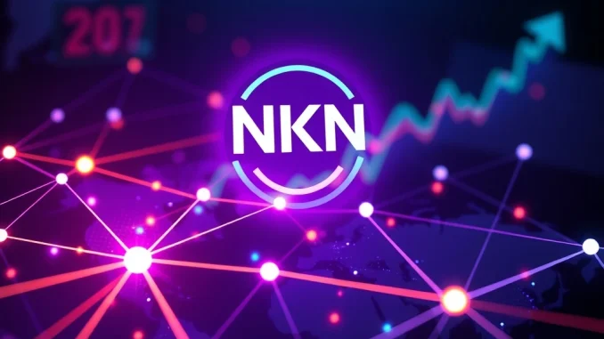 Visualizing NKN's explosive price surge fueled by network upgrades and decentralized node expansion.