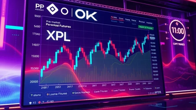OKX platform screen displaying XPL pre-market perpetual futures trading interface, highlighting early access for traders.