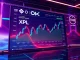 OKX platform screen displaying XPL pre-market perpetual futures trading interface, highlighting early access for traders.