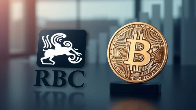 The Royal Bank of Canada logo and Bitcoin symbol representing RBC crypto investment in digital assets and institutional adoption.