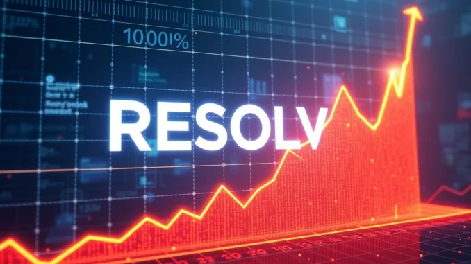 RESOLV cryptocurrency surges 800% amid growing institutional adoption