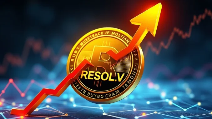 Visualizing RESOLV token growth driven by the Resolve Foundation's new token buyback program.