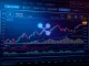 Ripple (XRPUSDT) technical analysis showing key indicators and price trends