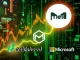 Robinhood, Meta, and Microsoft earnings drive tech stock gains