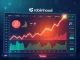 Robinhood Q2 earnings dashboard showing strong revenue and user growth