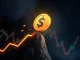 SCRT cryptocurrency token surging amid market volatility