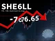 SHELL cryptocurrency price crash showing -76.65% drop in 24 hours
